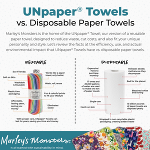 Un-Paper Towels